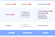 永州软考系统规划与管理师认证培训课程